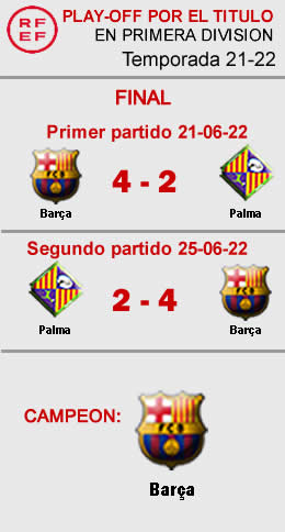Play-Off Titulo Palma VS Barça