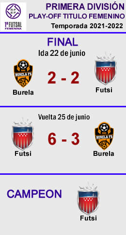Final-Play-Off Femenino Futsi VS Burela