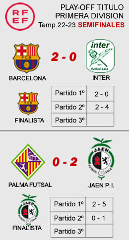 Play semifinales titulo
