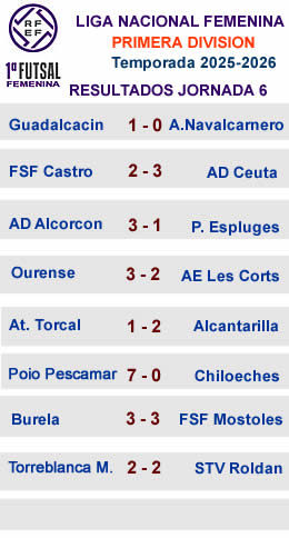 Resultados j6 primera femenina