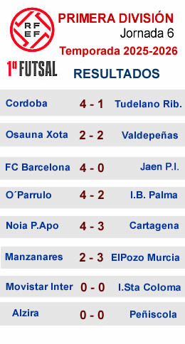 RESULTADOS J6 PRIMERA