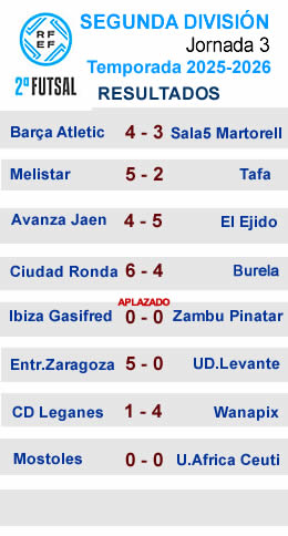 RESULTADOS J3 SEGUNDA