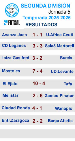 Resultados j5 segunda