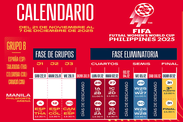 COPA MUNDIAL FIFA FEMENINA