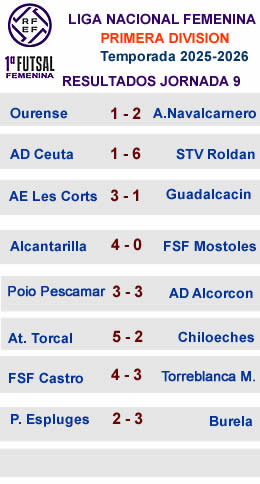 RESULTADOSJ9 PRIMERA FEMENINA