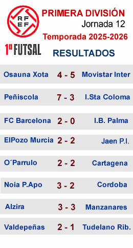 Resultados J12 primera