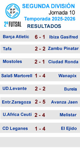 RESULTADOS J10 SEGUNDA