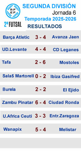 RESULTADOS J6 SEGUNDA