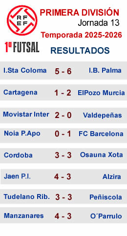 Resultados j13 primera