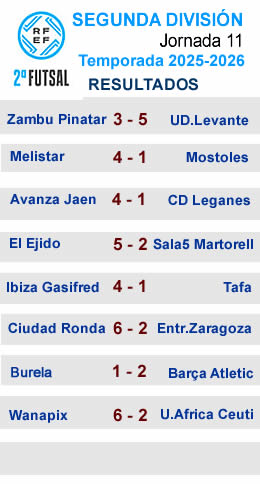 resultados j11 segunda
